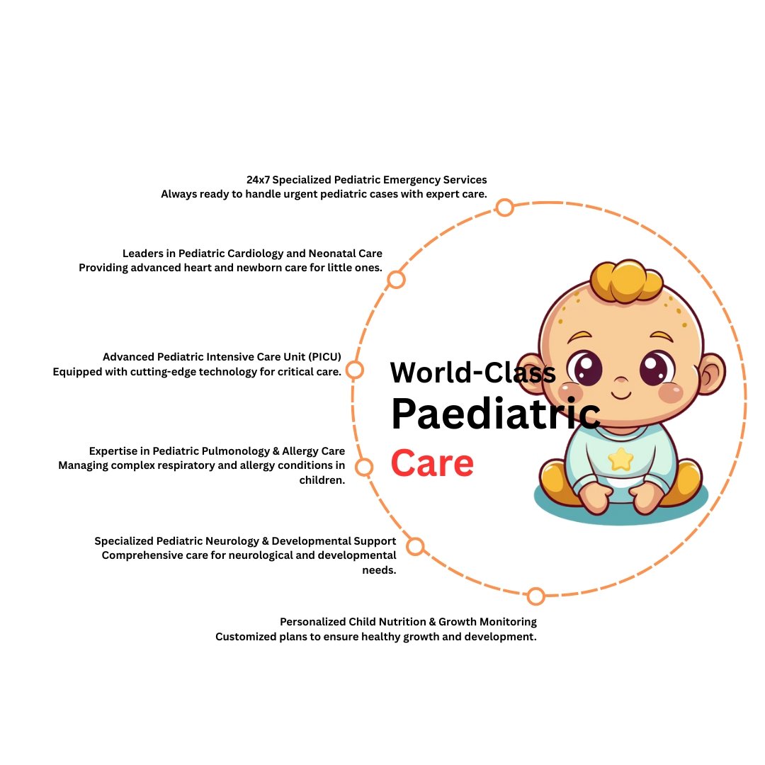 Pediatric Critical Care